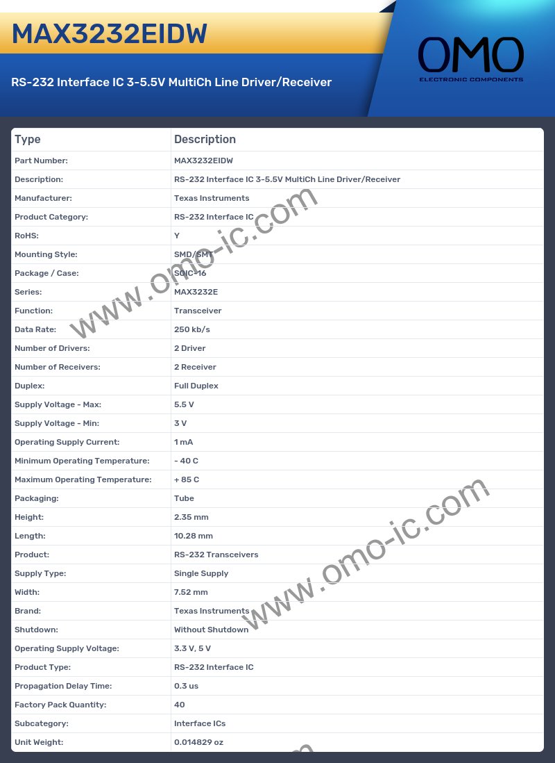 MAX3232EIDW