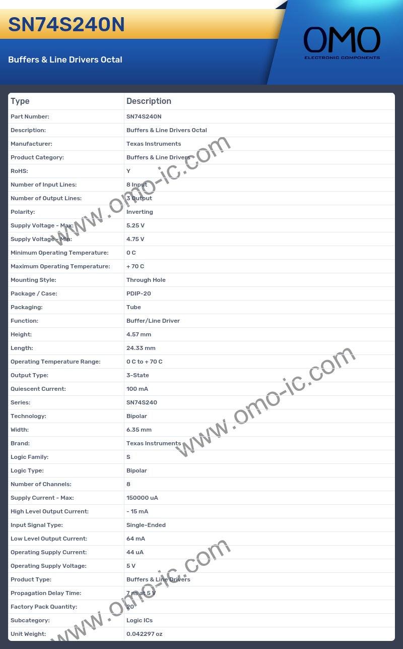 SN74S240N