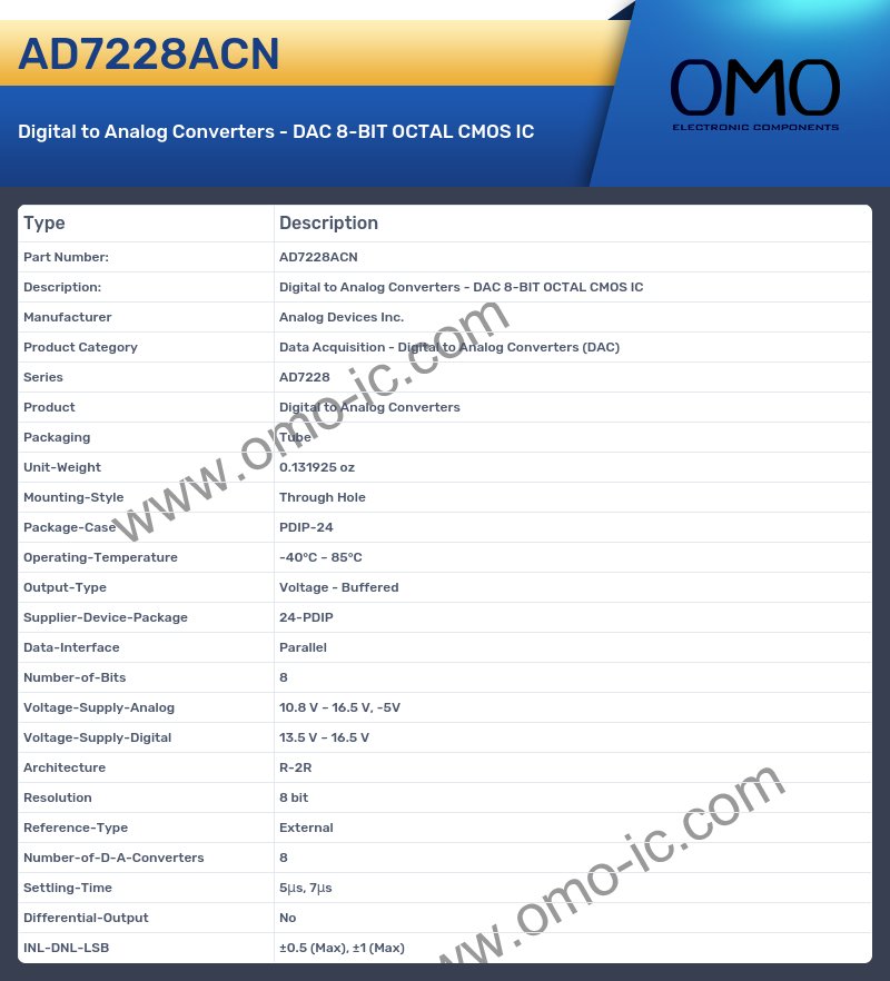 AD7228ACN