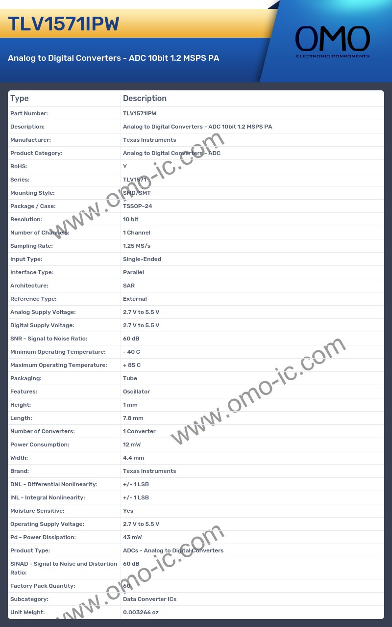TLV1571IPW