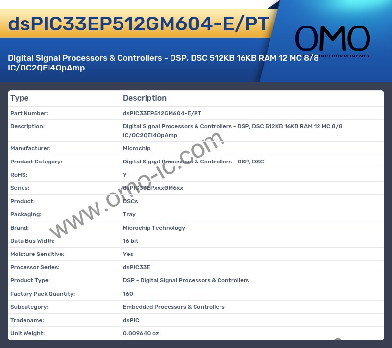 dsPIC33EP512GM604-E/PT