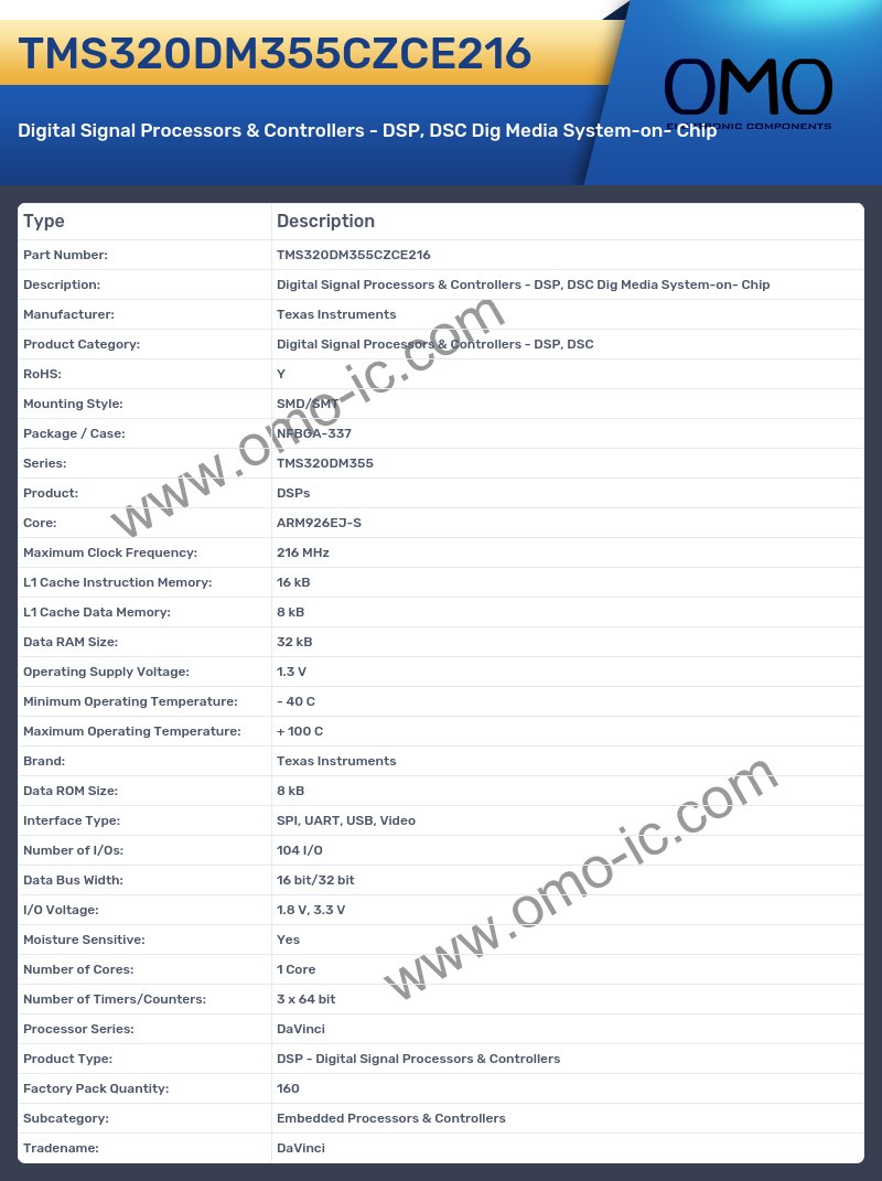 TMS320DM355CZCE216