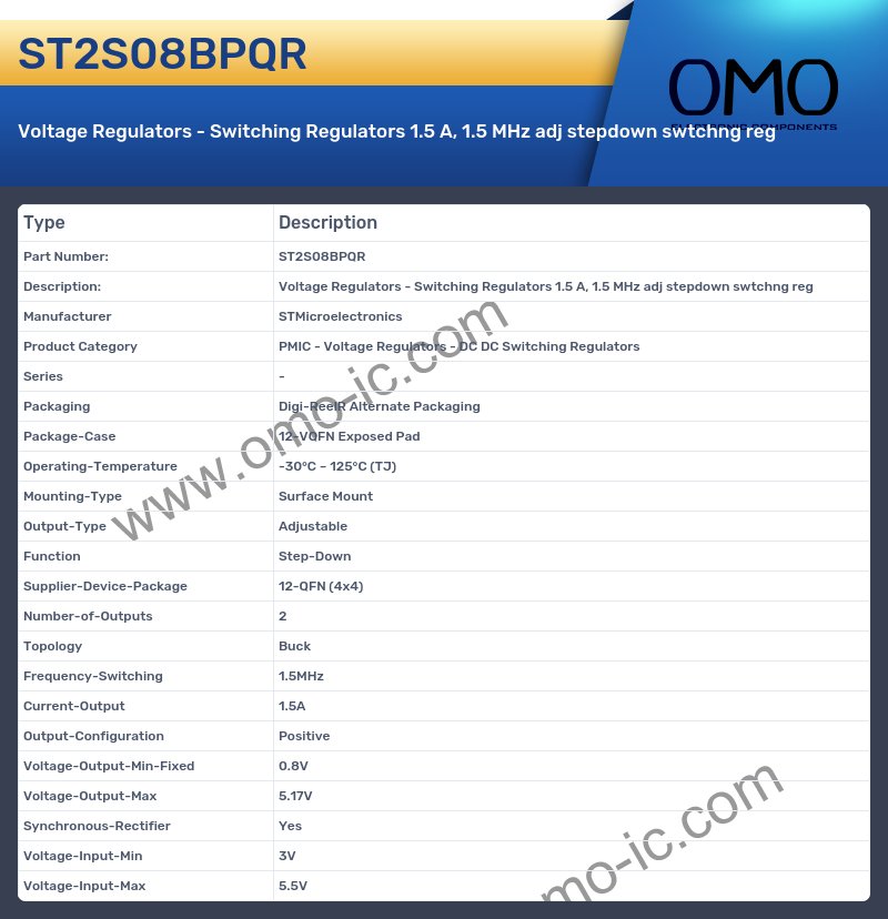 ST2S08BPQR