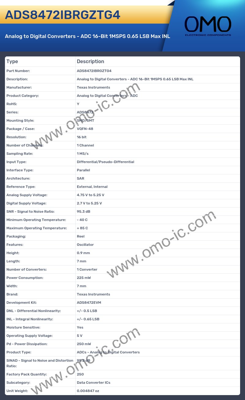 ADS8472IBRGZTG4