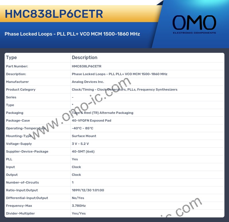 HMC838LP6CETR