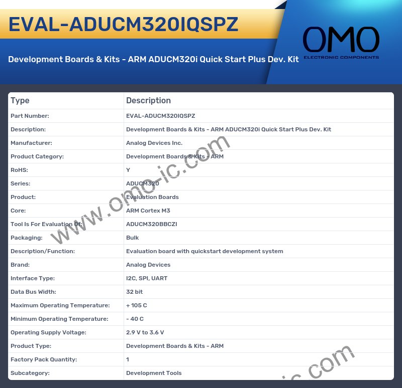 EVAL-ADUCM320IQSPZ