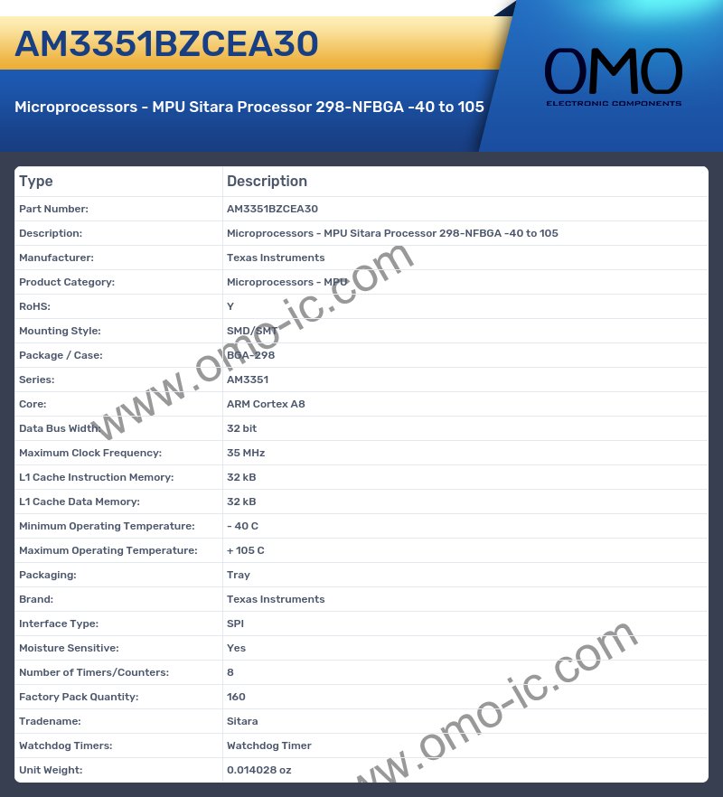 AM3351BZCEA30