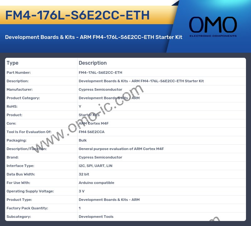 FM4-176L-S6E2CC-ETH