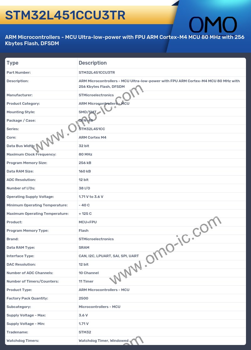 STM32L451CCU3TR