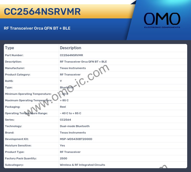 CC2564NSRVMR