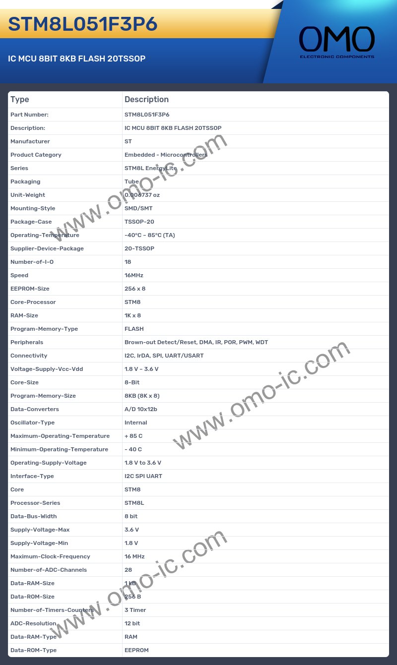 STM8L051F3P6