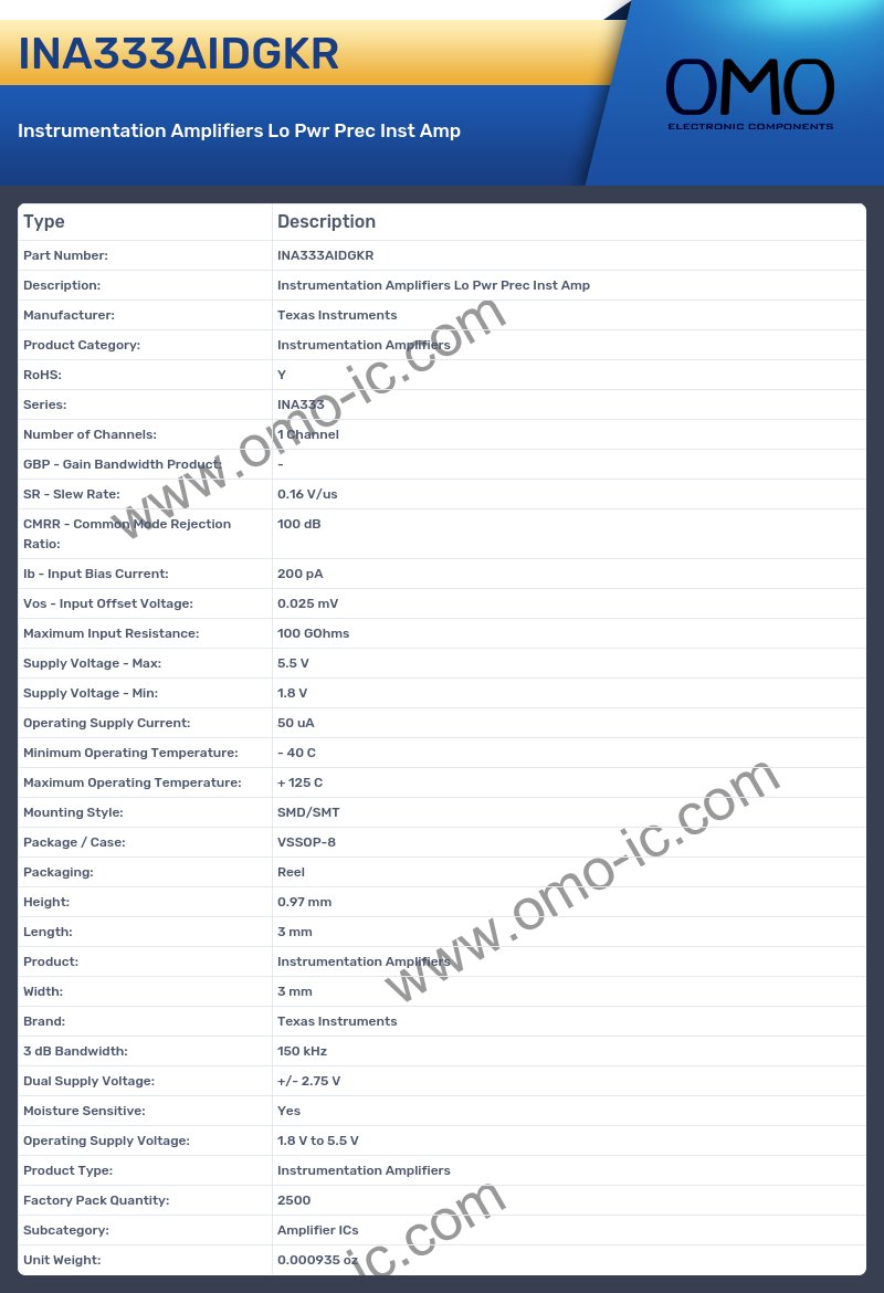 INA333AIDGKR