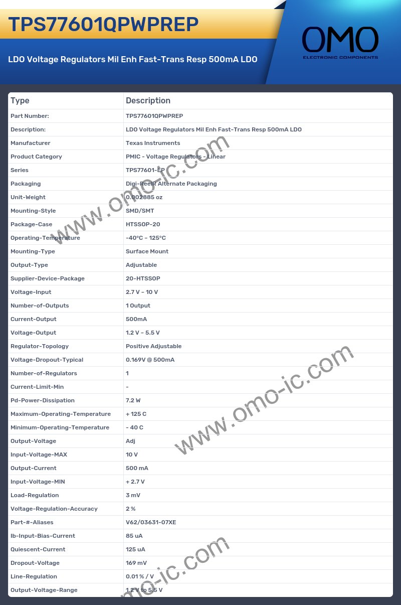 TPS77601QPWPREP