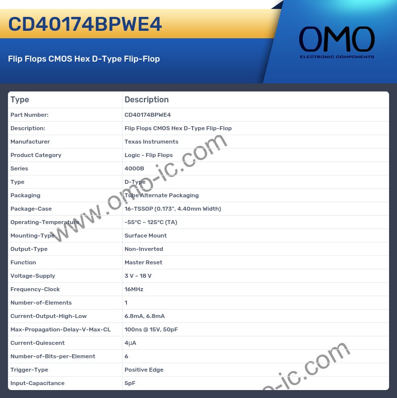 CD40174BPWE4