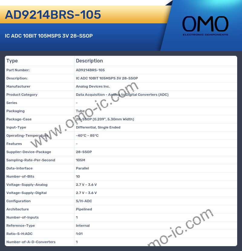 AD9214BRS-105