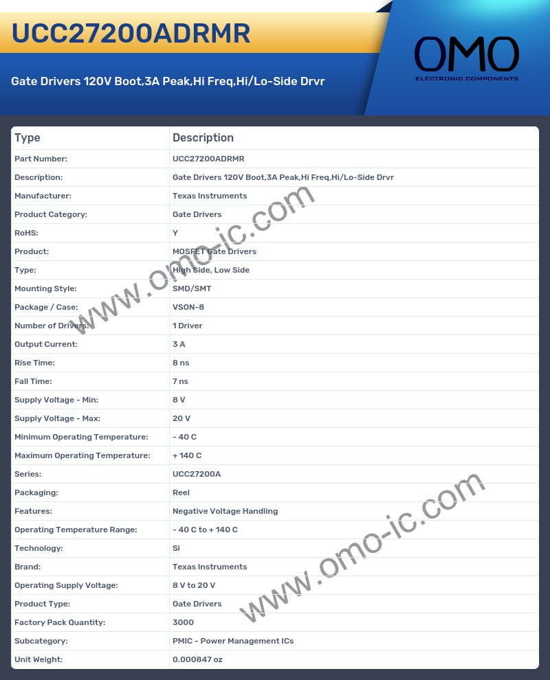 UCC27200ADRMR