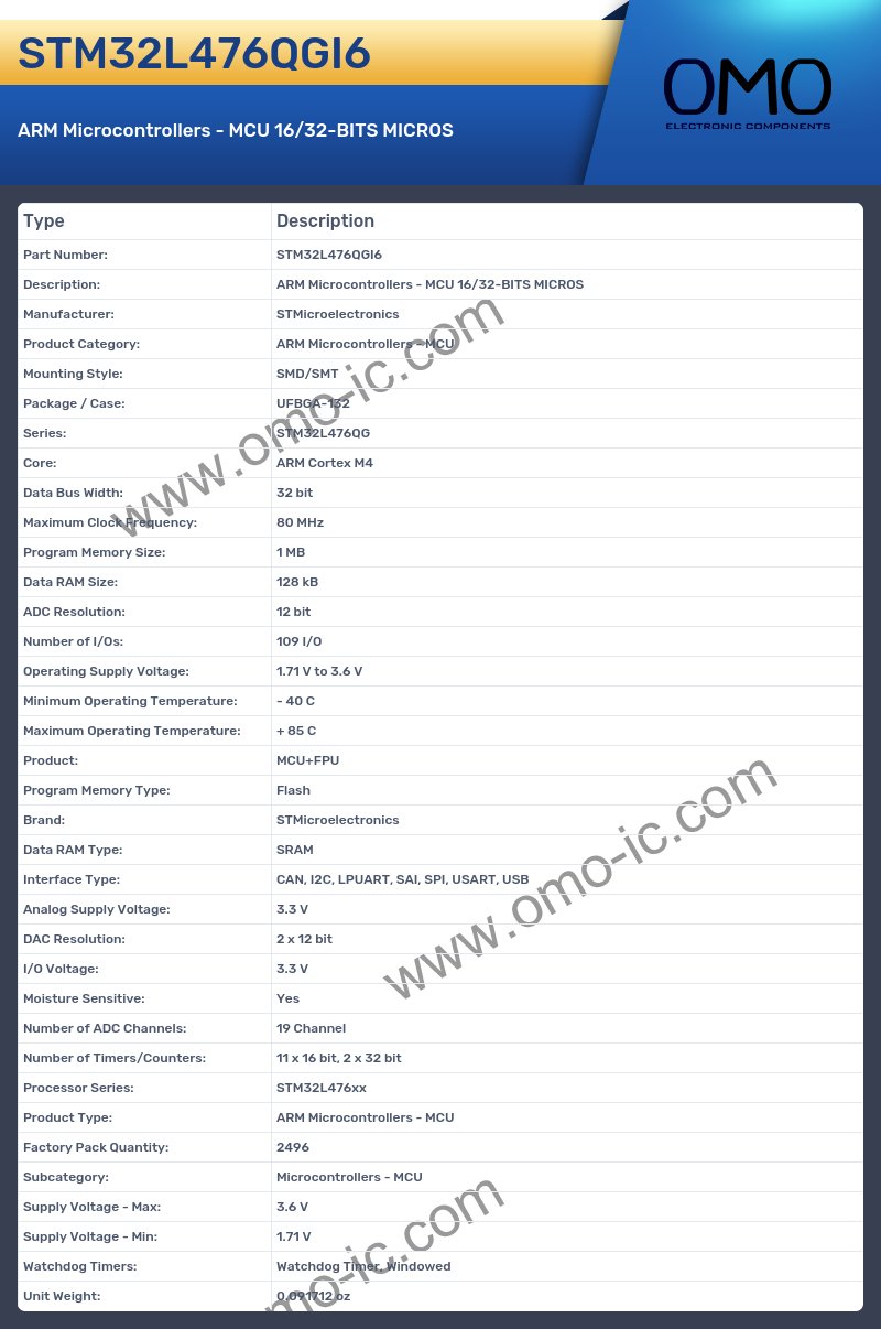 STM32L476QGI6