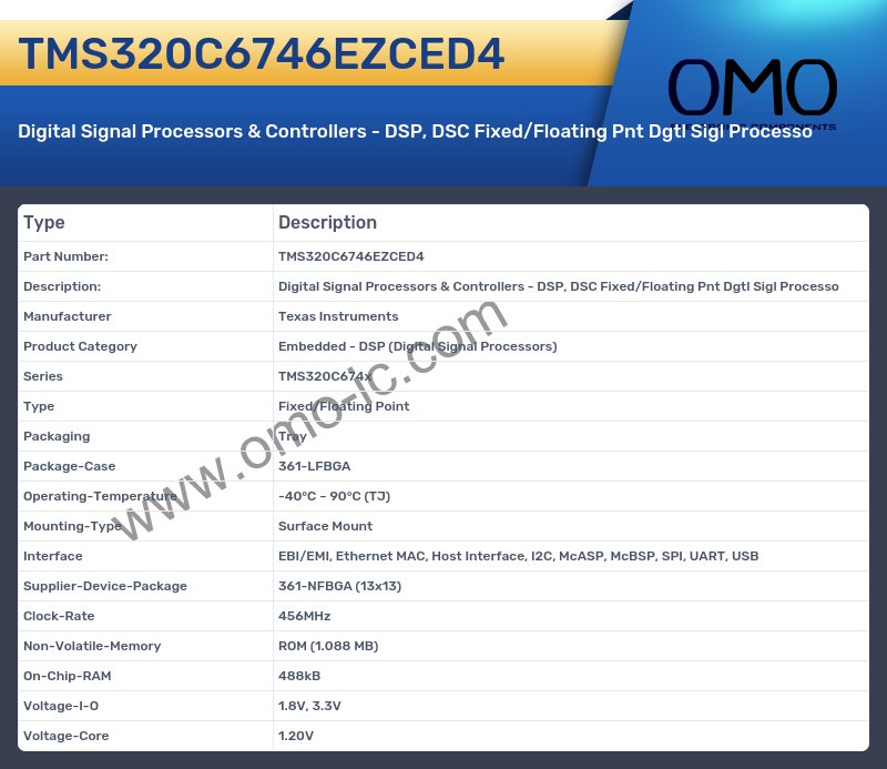 TMS320C6746EZCED4