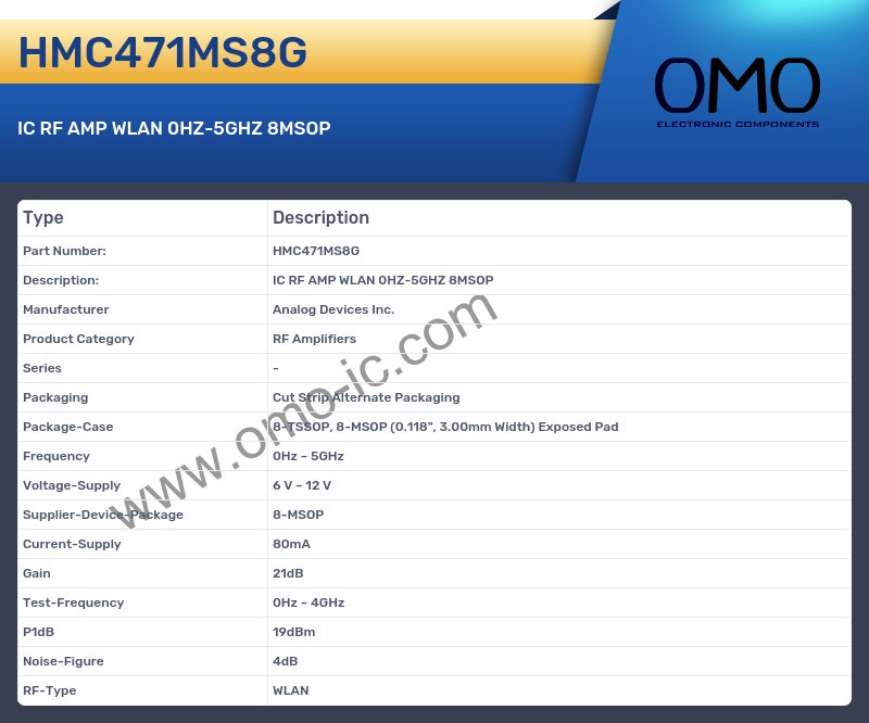 HMC471MS8G