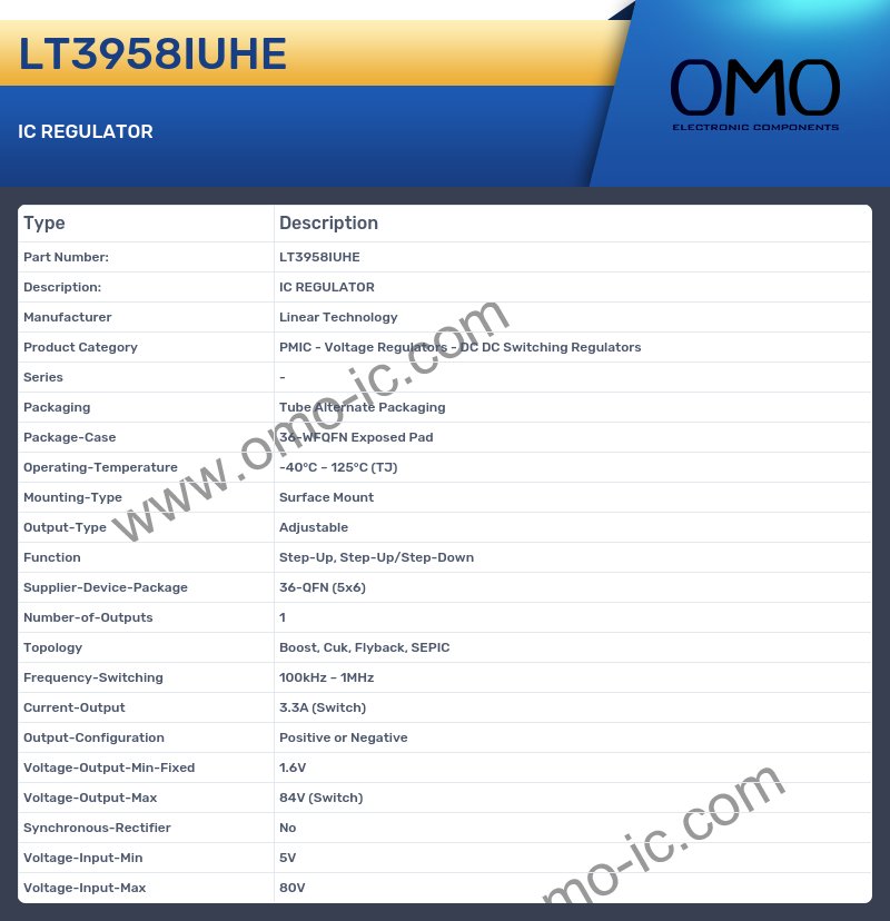 LT3958IUHE