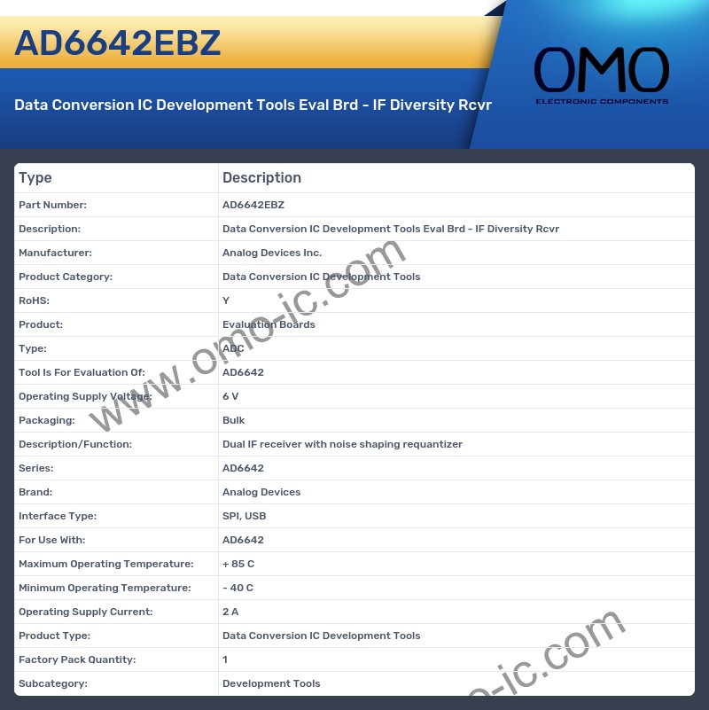 AD6642EBZ