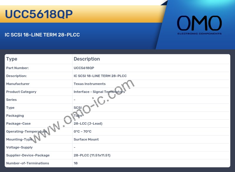 UCC5618QP