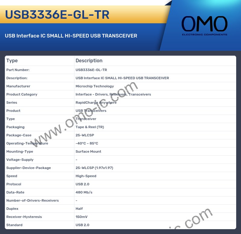 USB3336E-GL-TR