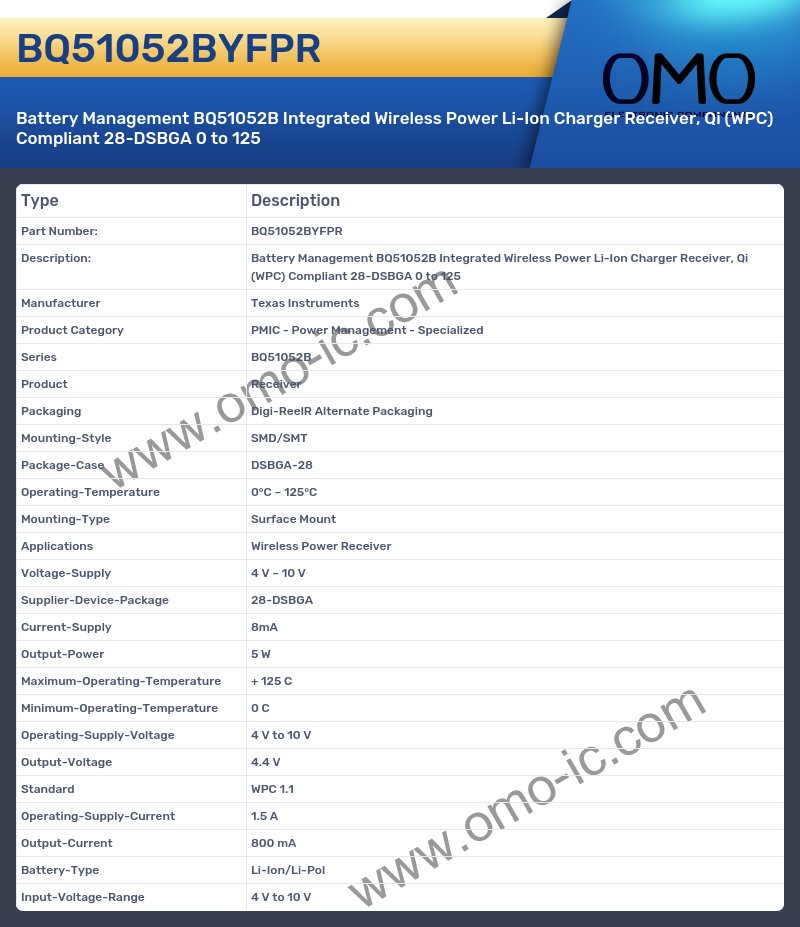BQ51052BYFPR