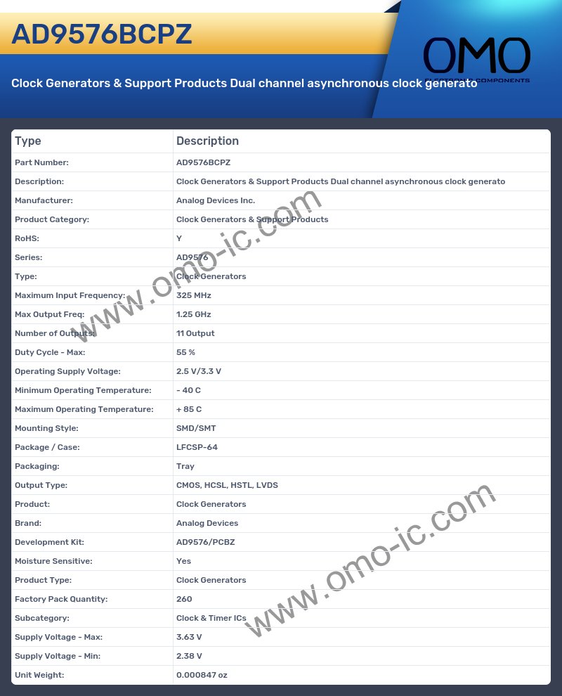 AD9576BCPZ