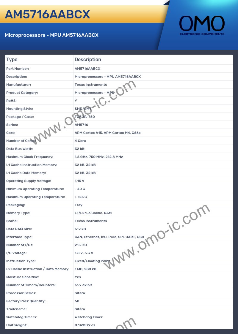 AM5716AABCX