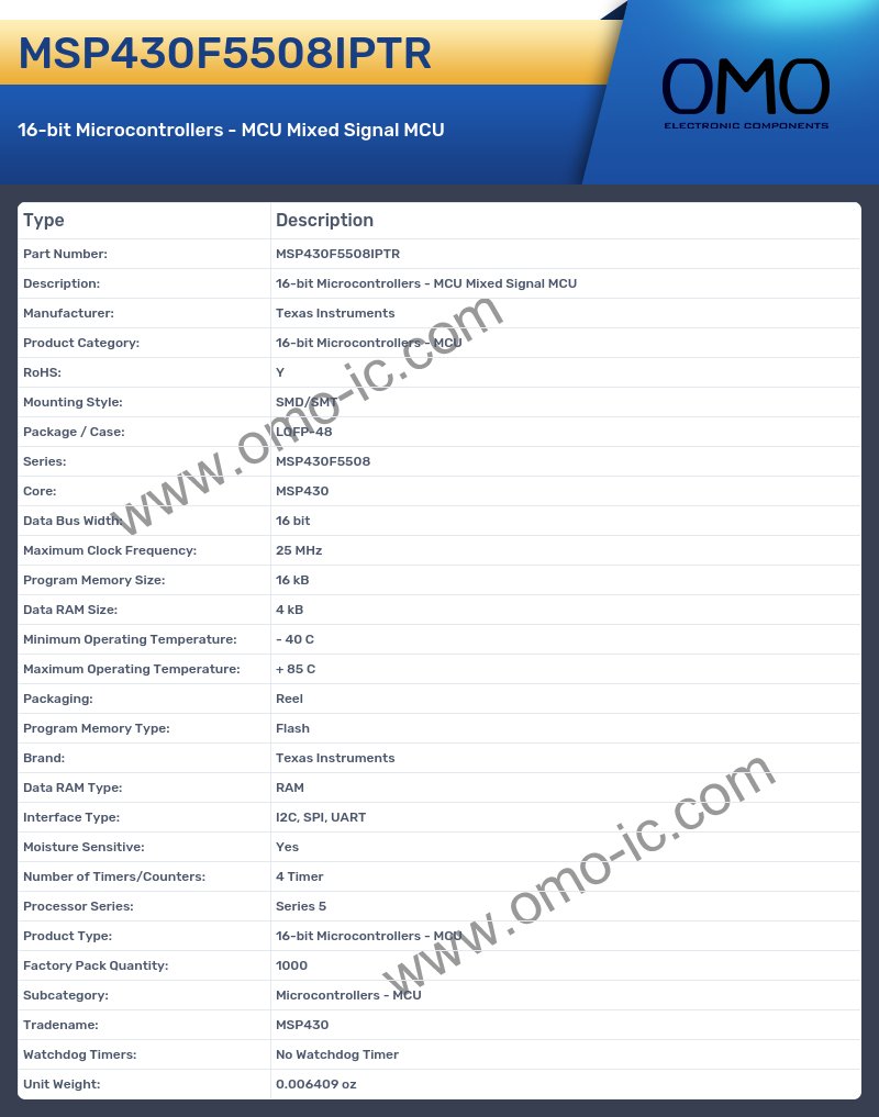 MSP430F5508IPTR