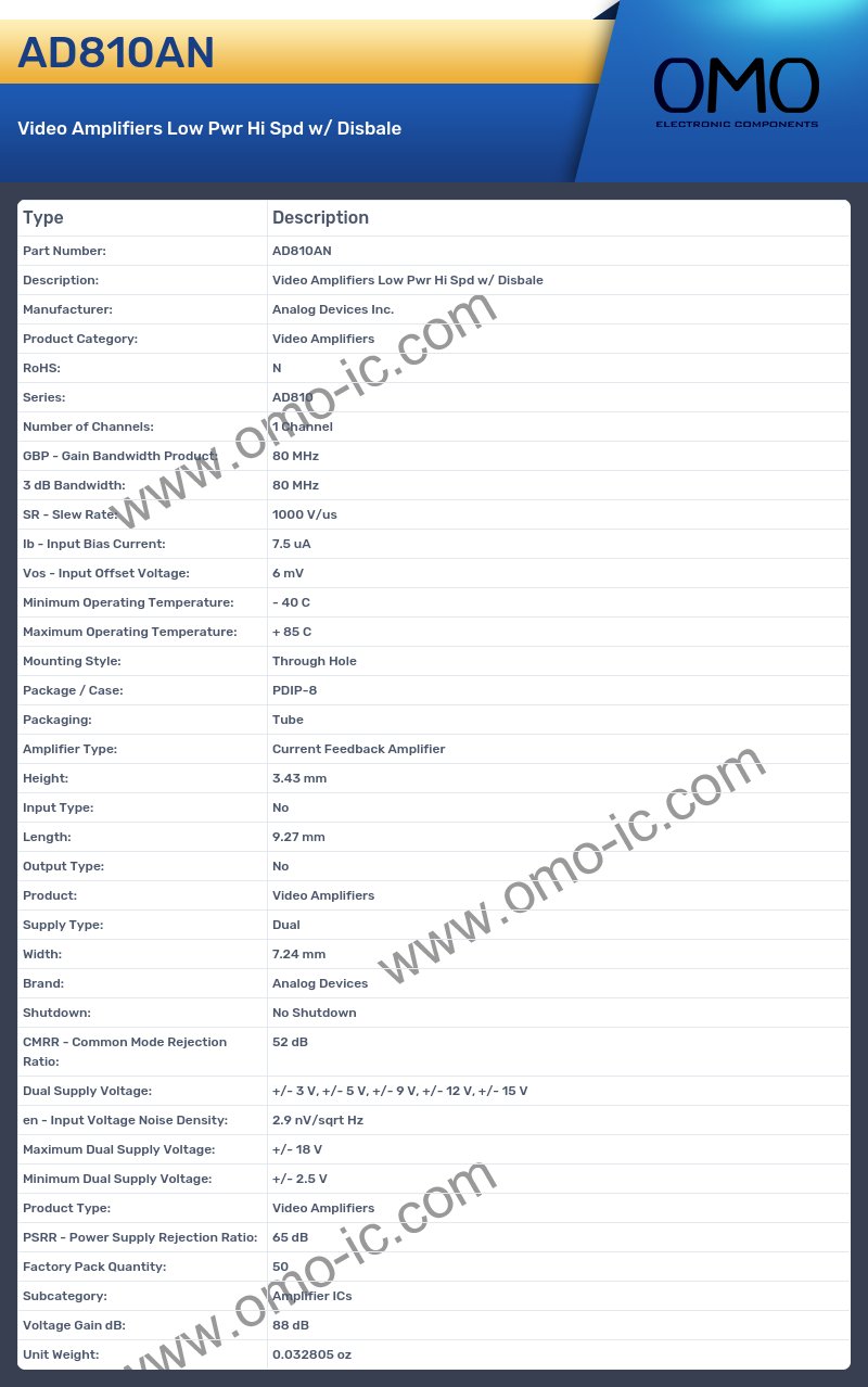 AD810AN