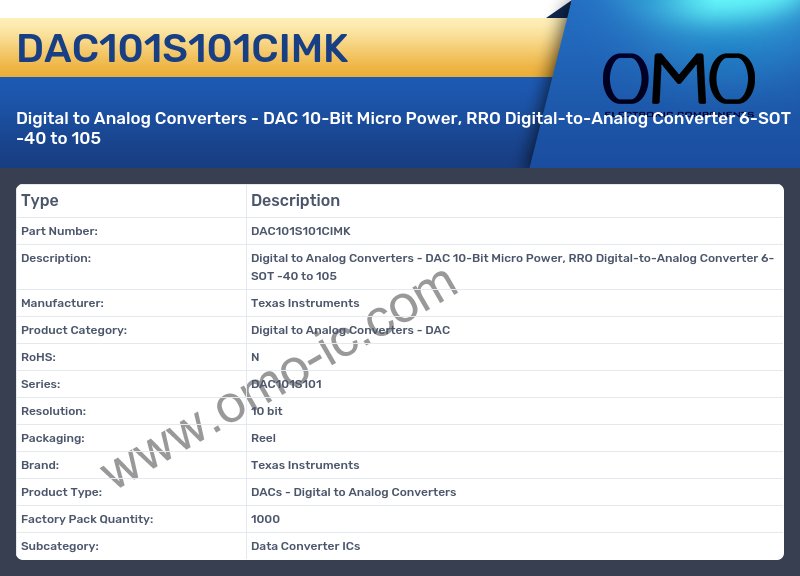 DAC101S101CIMK