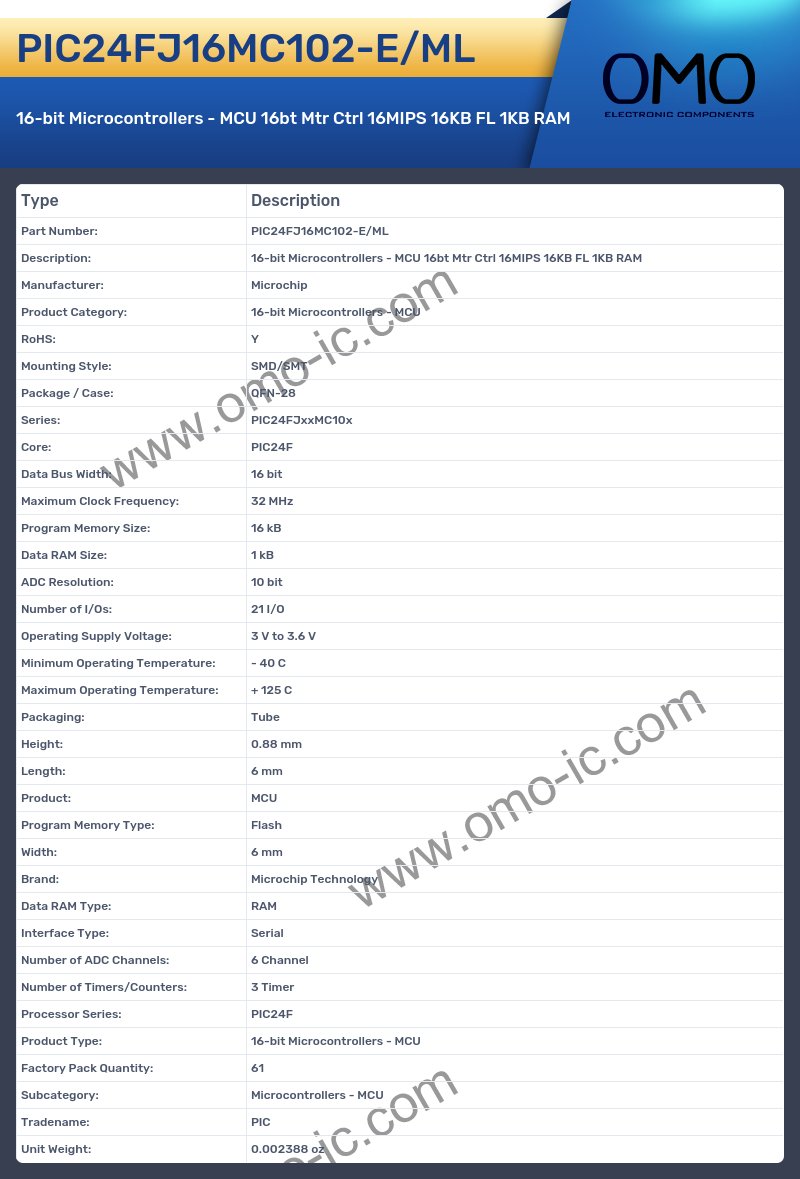 PIC24FJ16MC102-E/ML