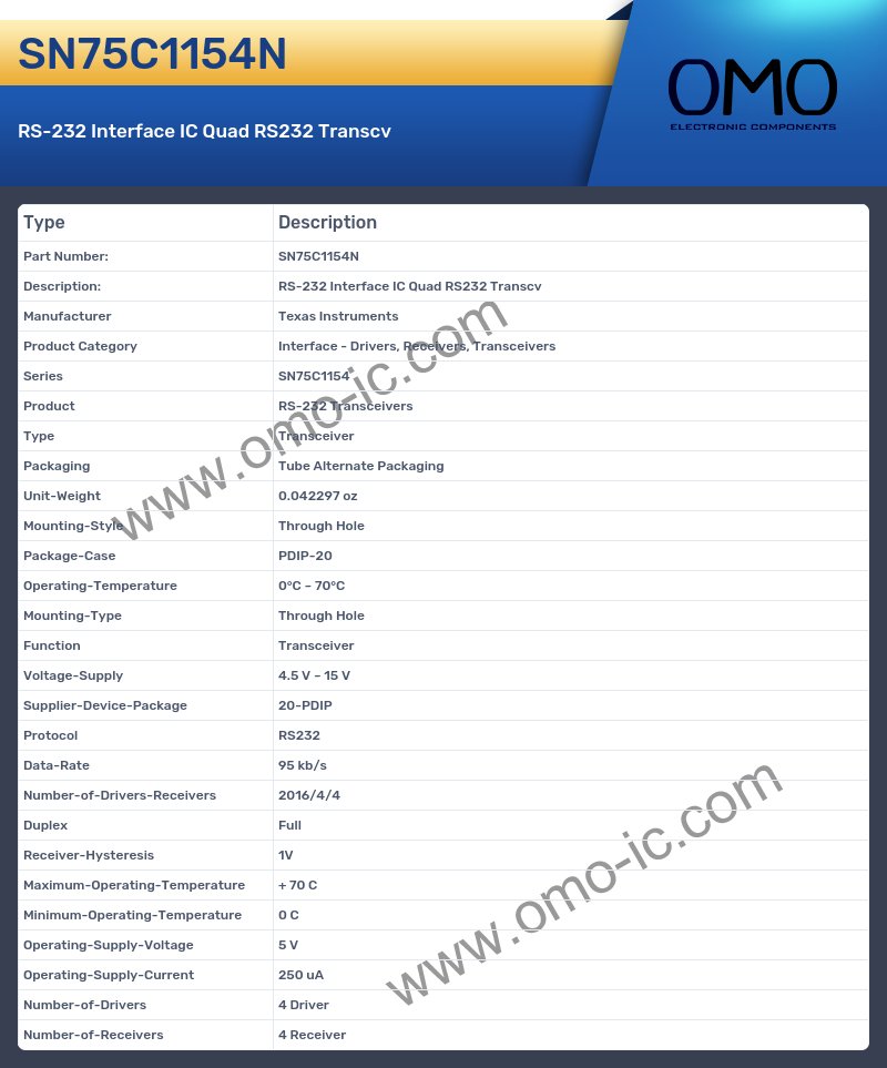 SN75C1154N