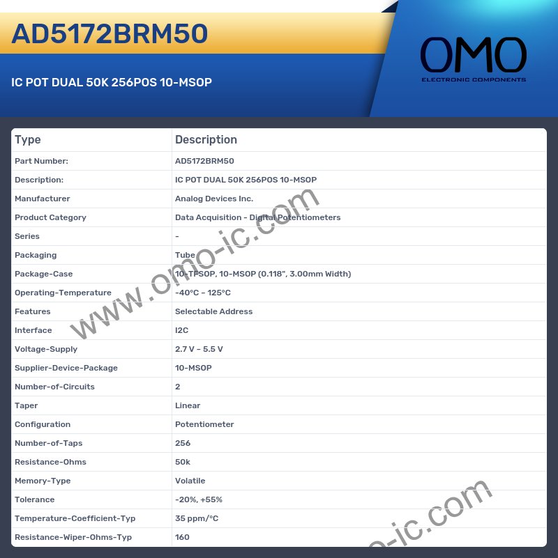 AD5172BRM50