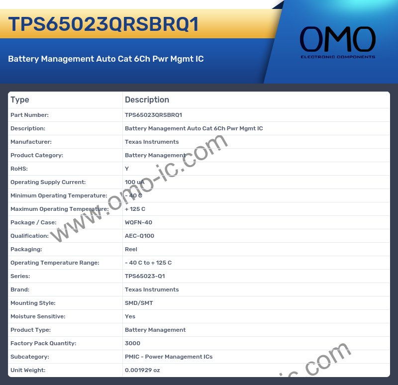 TPS65023QRSBRQ1