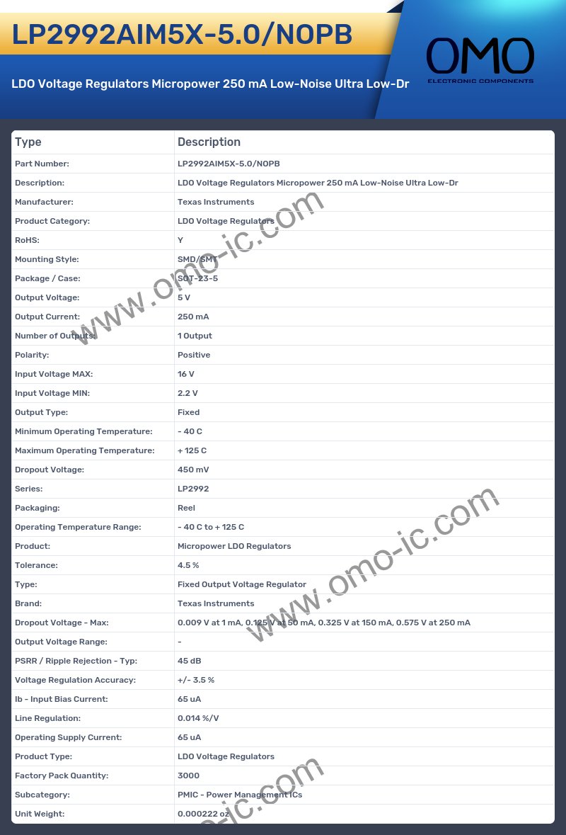 LP2992AIM5X-5.0/NOPB