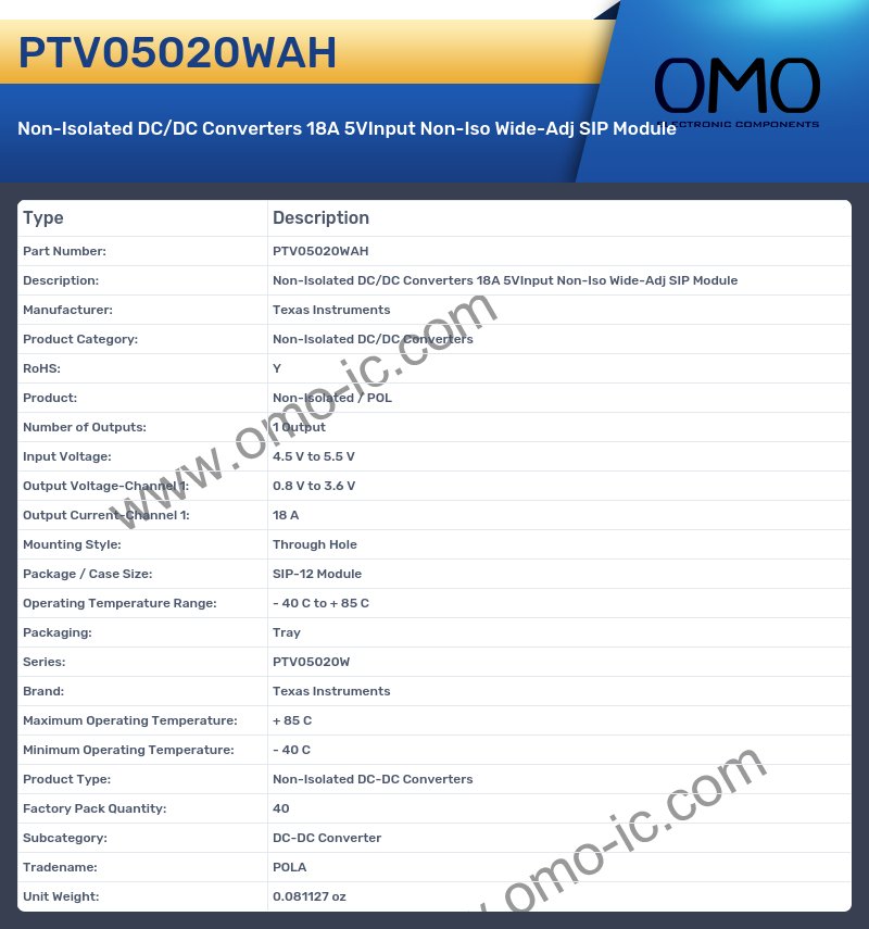 PTV05020WAH