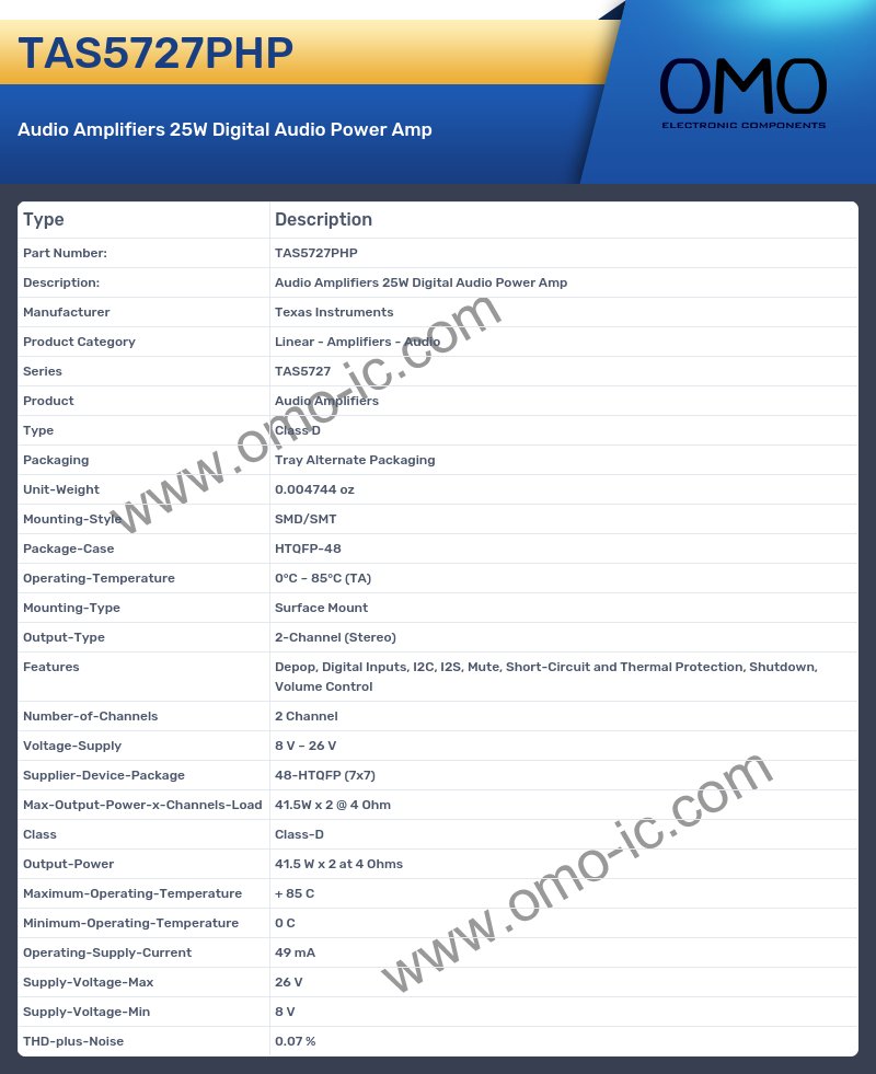 TAS5727PHP