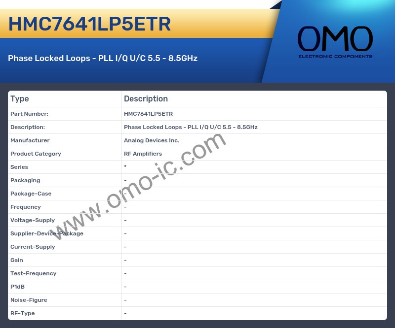 HMC7641LP5ETR