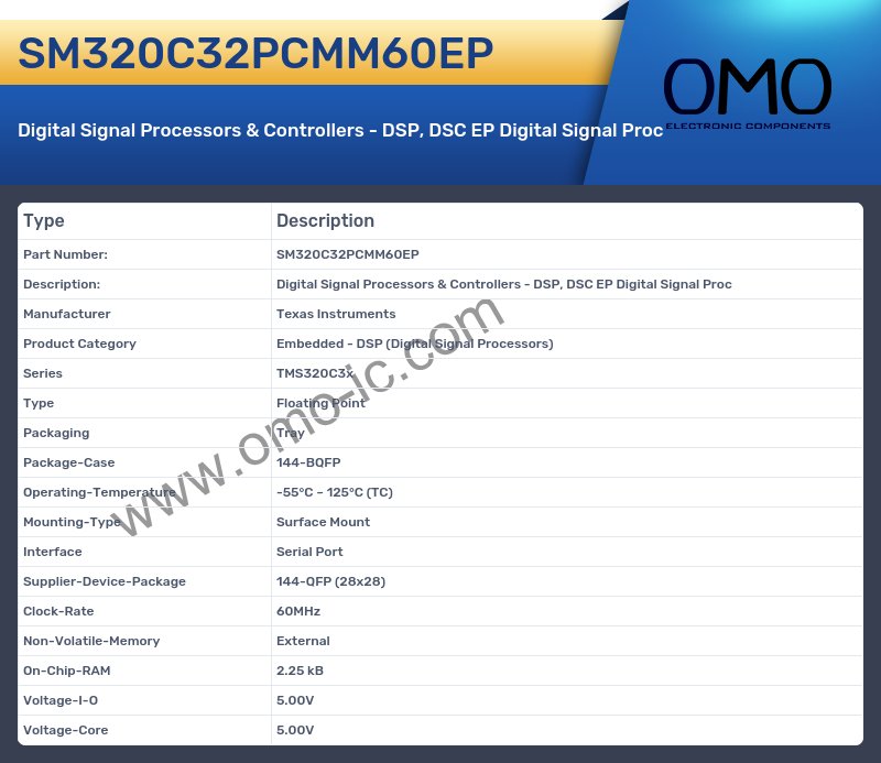 SM320C32PCMM60EP