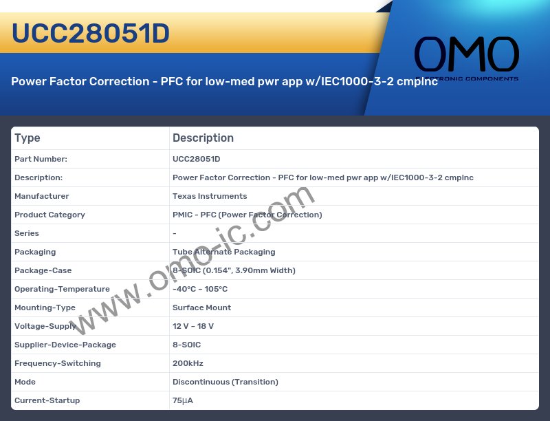 UCC28051D