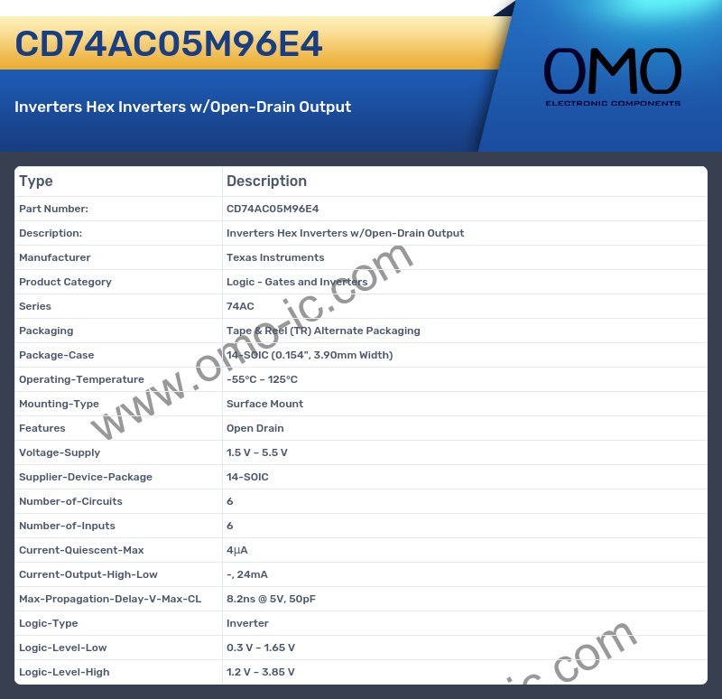 CD74AC05M96E4