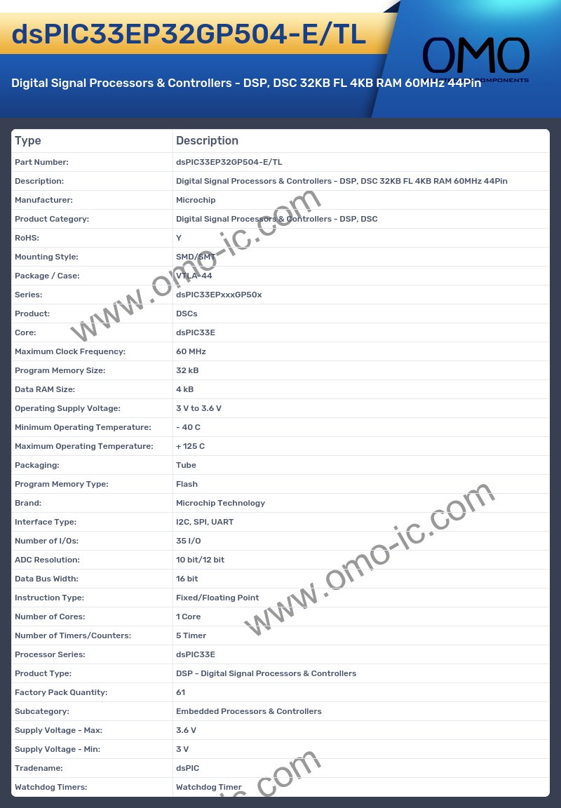 dsPIC33EP32GP504-E/TL