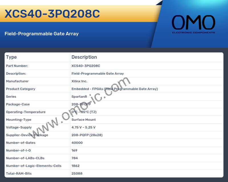 XCS40-3PQ208C