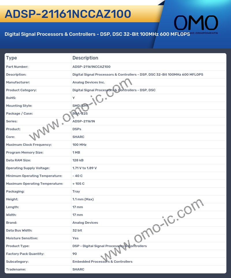 ADSP-21161NCCAZ100