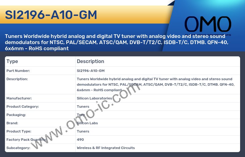 SI2196-A10-GM