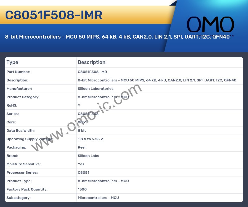 C8051F508-IMR