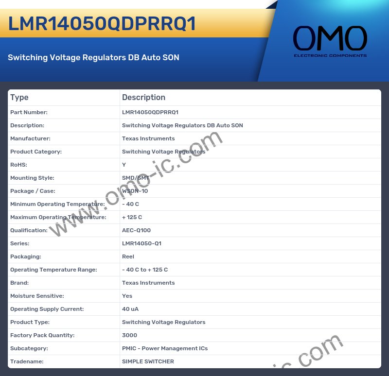 LMR14050QDPRRQ1